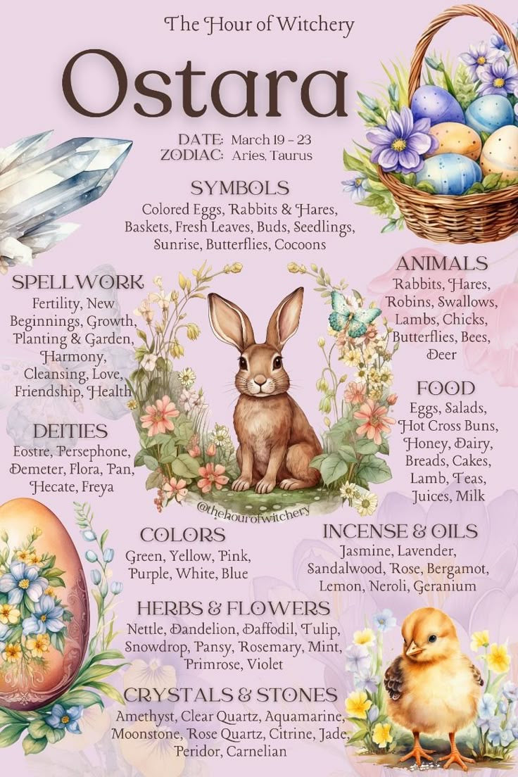 EVENT - 3/21/26 OSTARA