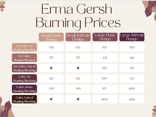 Erma Gersh Burns Your Wood!